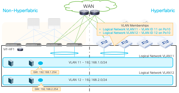 Related image, diagram or screenshot