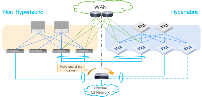 Related image, diagram or screenshot