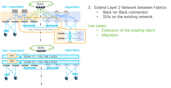 Related image, diagram or screenshot