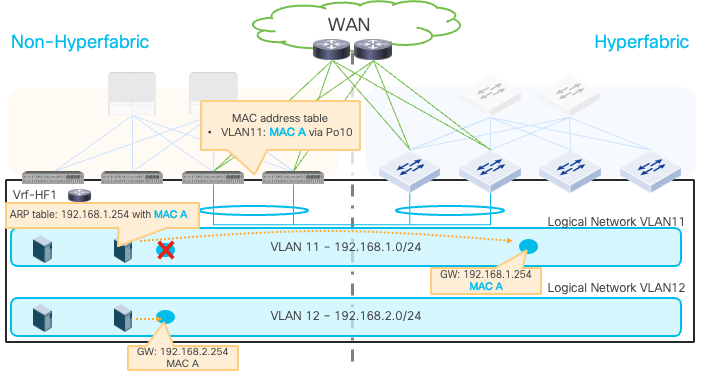 Related image, diagram or screenshot
