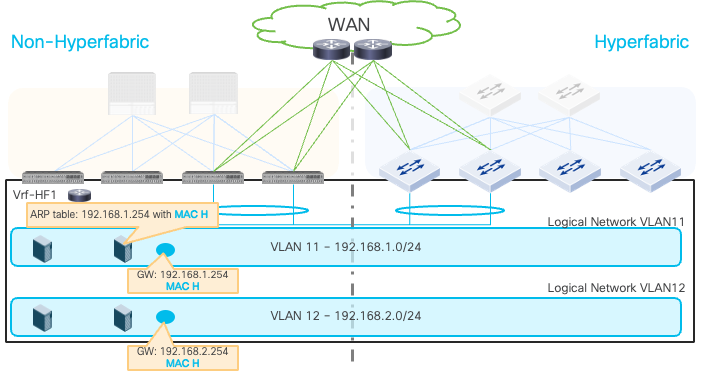 Related image, diagram or screenshot