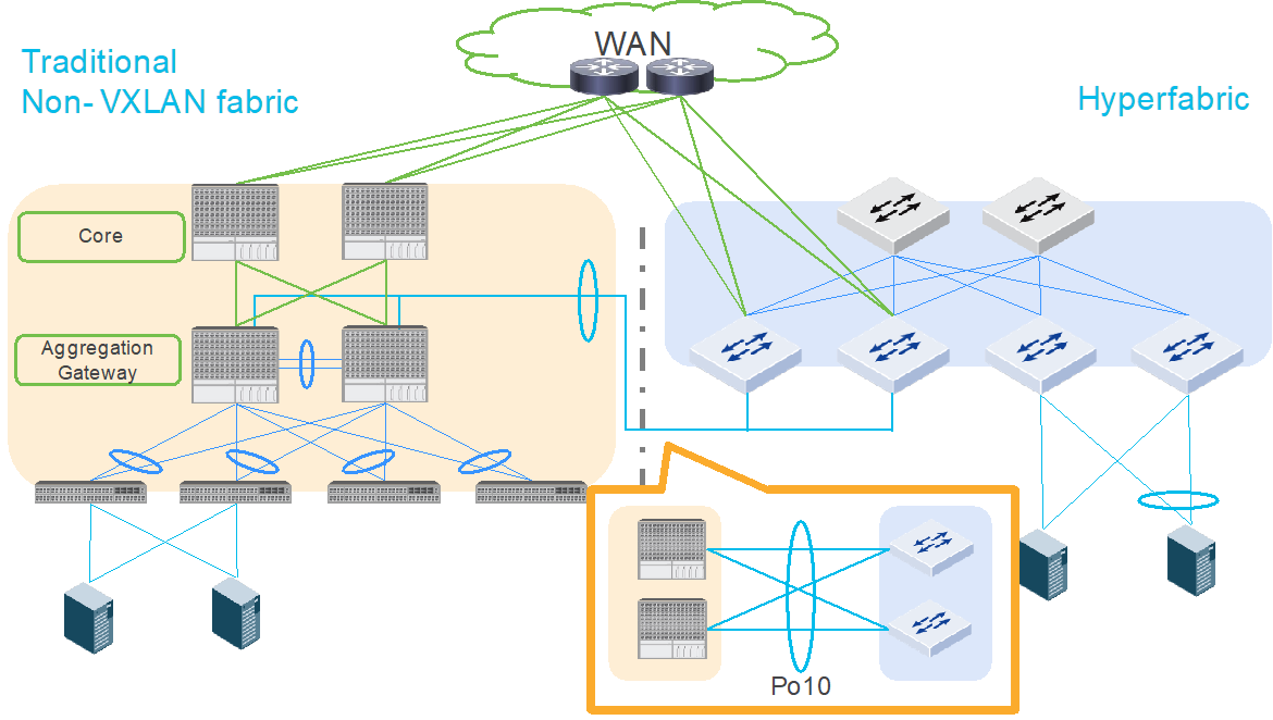 Related image, diagram or screenshot