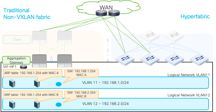 Related image, diagram or screenshot