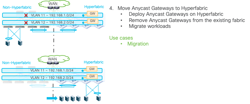 Related image, diagram or screenshot