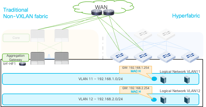 Related image, diagram or screenshot