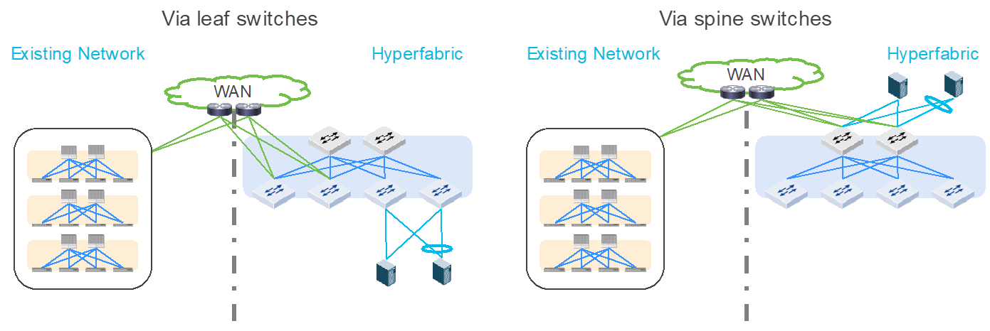 Related image, diagram or screenshot