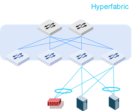 Related image, diagram or screenshot