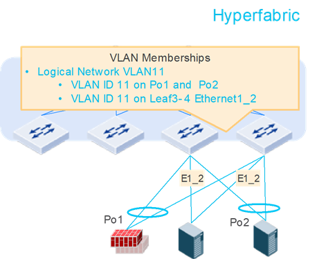 Related image, diagram or screenshot