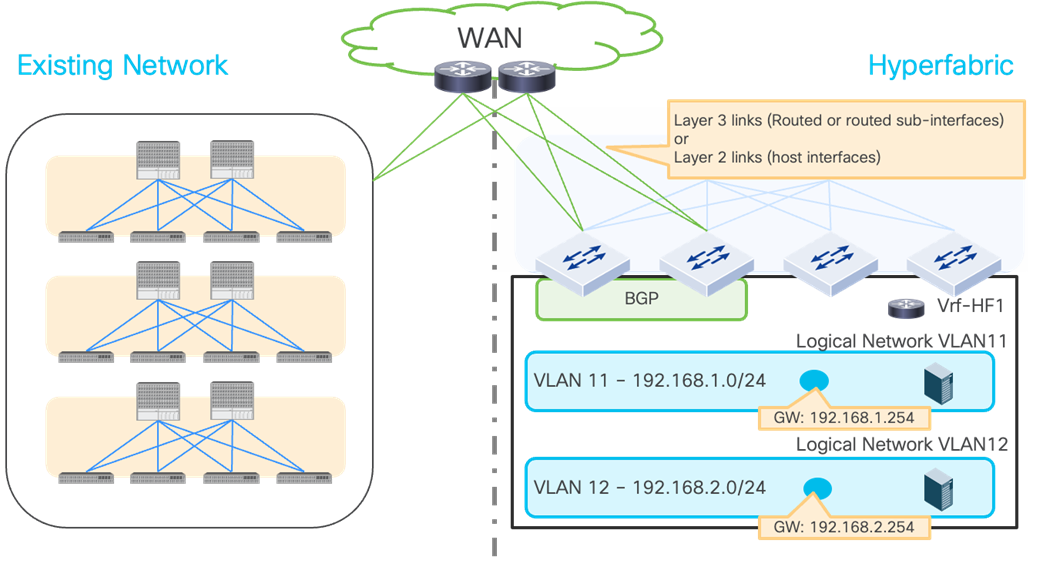 Related image, diagram or screenshot