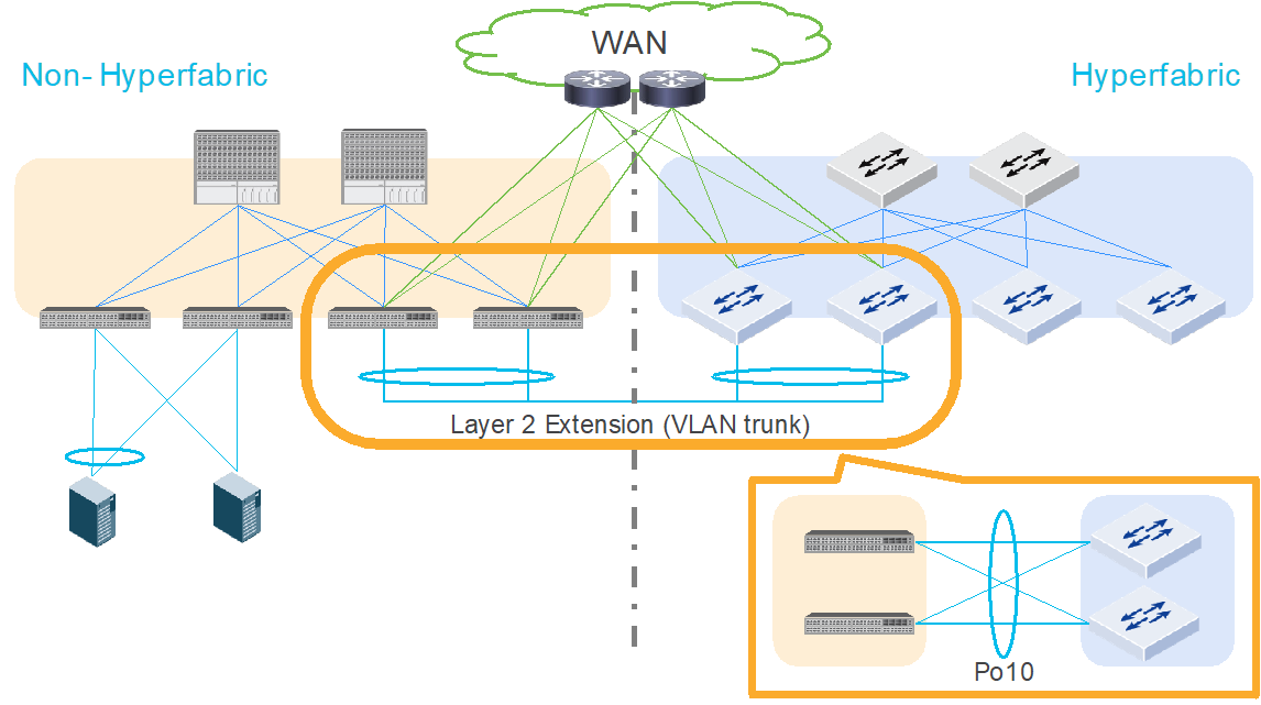 Related image, diagram or screenshot