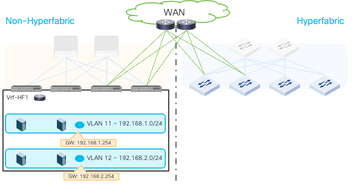 Related image, diagram or screenshot