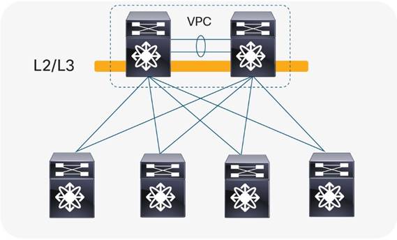 DiagramDescription automatically generated