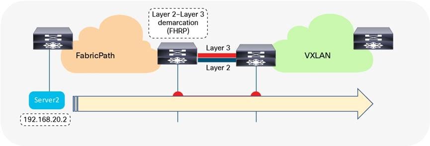 Related image, diagram or screenshot