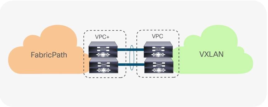 DiagramDescription automatically generated