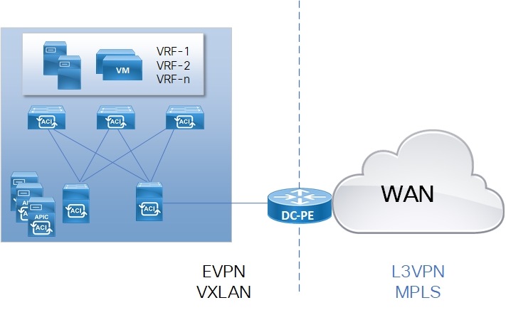 Graphical user interface, diagramDescription automatically generated