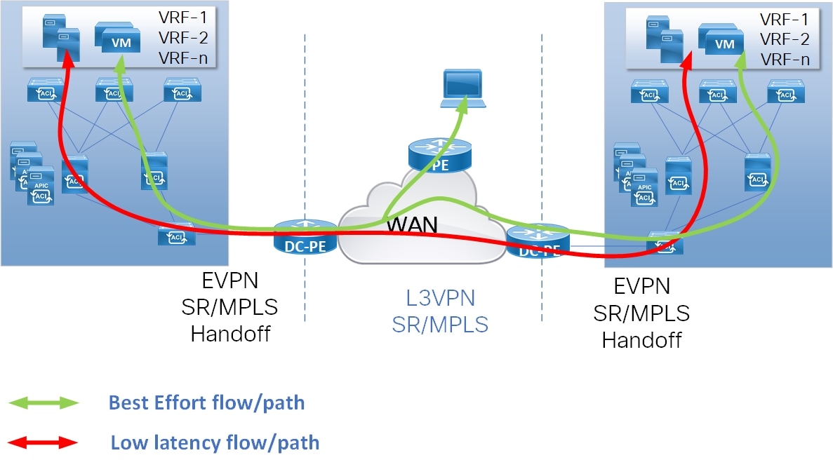 DiagramDescription automatically generated