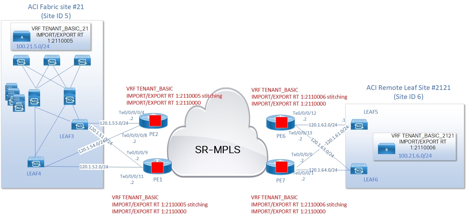 DiagramDescription automatically generated
