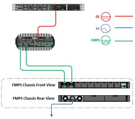 A diagram of a machineDescription automatically generated