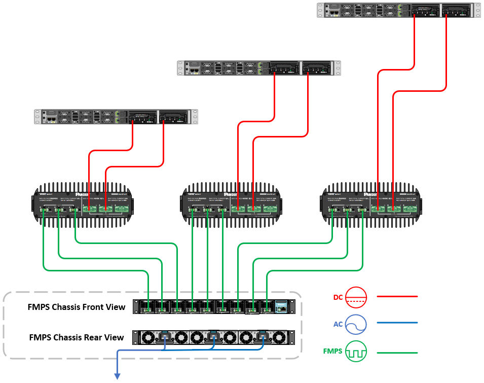 A diagram of a computerDescription automatically generated