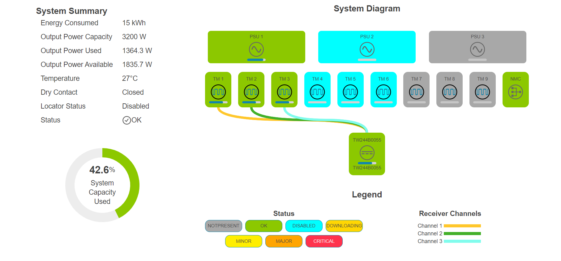 A screenshot of a computerDescription automatically generated