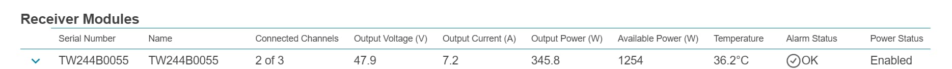 Related image, diagram or screenshot