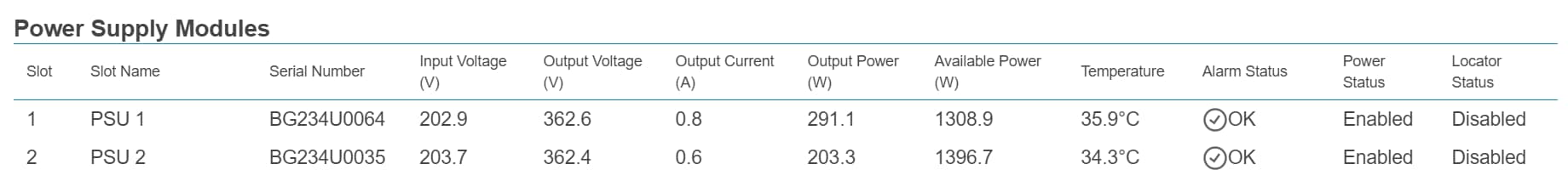 Related image, diagram or screenshot