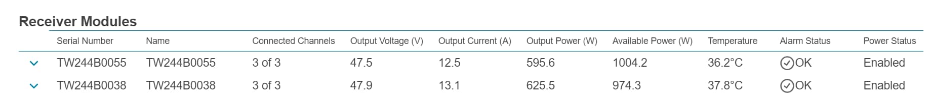 Related image, diagram or screenshot