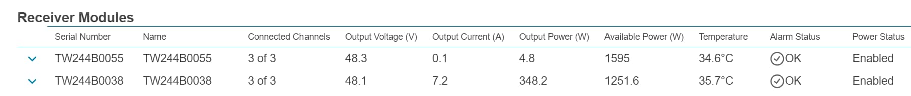 Related image, diagram or screenshot
