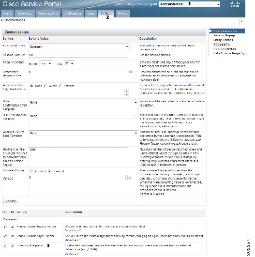 Cisco Prime Service Catalog 12.1 統合ガイド 外部ディレクトリとの統合 [Cisco Prime