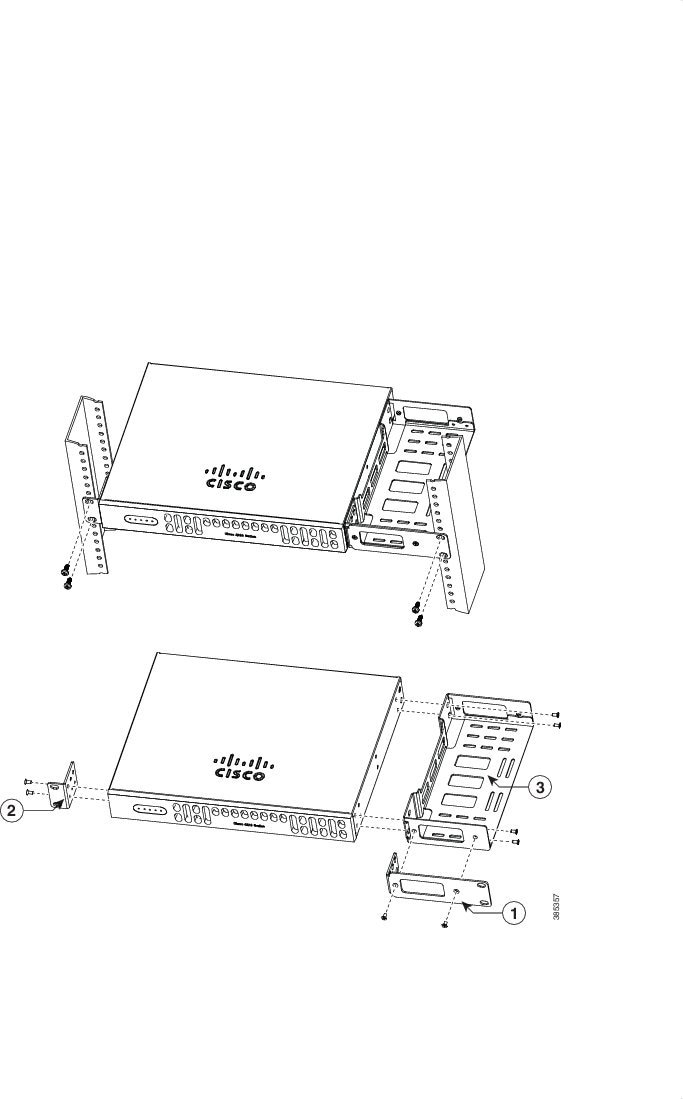 Cisco 4000 シリーズ サービス統合型ルータ ハードウェア設置ガイド