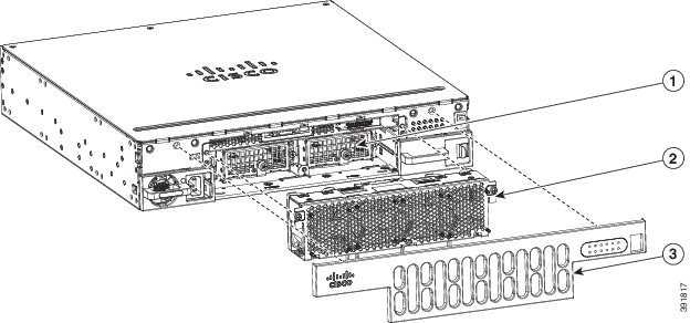 Cisco 4000 シリーズ サービス統合型ルータ ハードウェア設置ガイド 