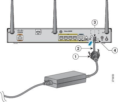 EUSCOM ルーター 黒 4ポート LAN接続 ルータの接続 - Cisco