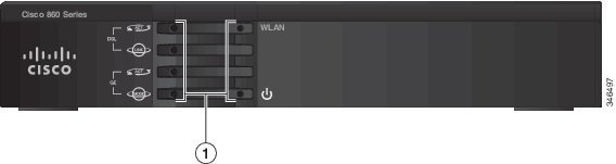 製品概要 - Cisco
