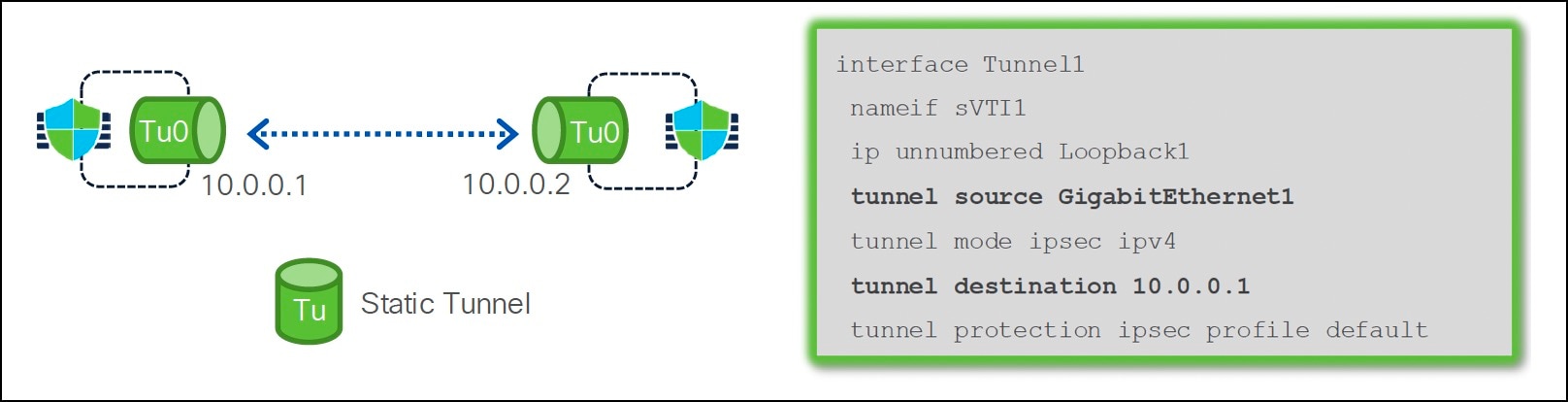A close-up of a computer screenAI-generated content may be incorrect.