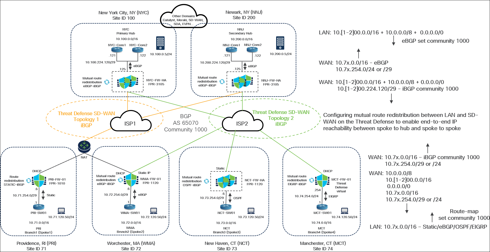 A diagram of cloud computingAI-generated content may be incorrect.