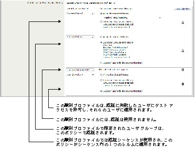 Asyncos 10 1 For Cisco Web Security Appliances ユーザ ガイド エンドユーザおよびクライアント ソフト ウェアの分類 Cisco Web セキュリティ アプライアンス Cisco