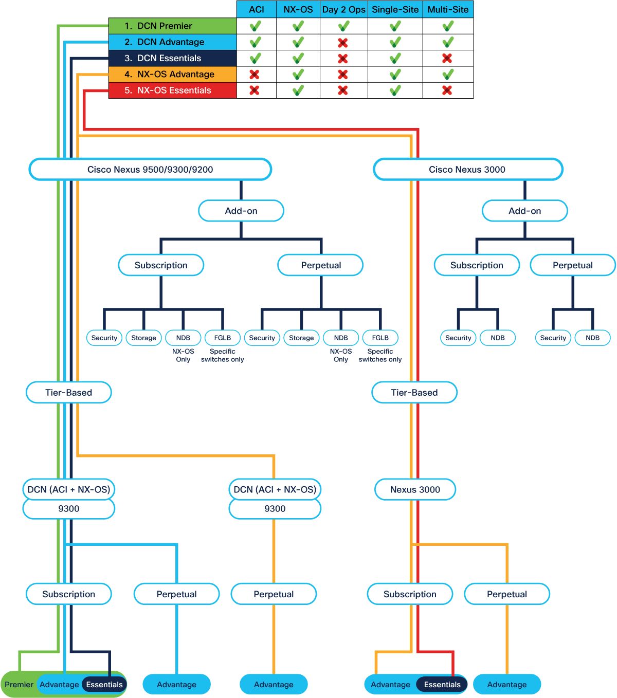 Related image, diagram or screenshot