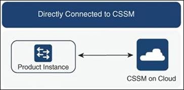 DiagramDescription automatically generated