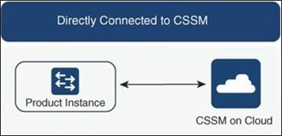 DiagramDescription automatically generated