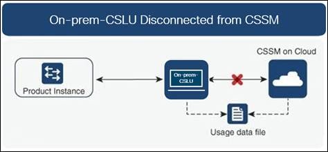 DiagramDescription automatically generated