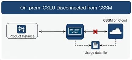 DiagramDescription automatically generated