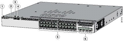 Cisco Catalyst 3650 スイッチ ハードウェア設置ガイド - 製品概要 