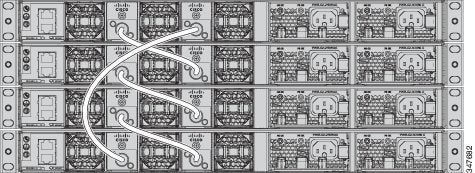 Cisco Catalyst 3650 スイッチ ハードウェア設置ガイド - スイッチの