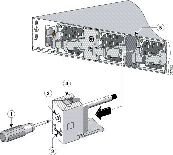 Cisco Catalyst 3650 スイッチ ハードウェア設置ガイド - スイッチの