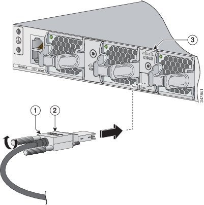 Cisco Catalyst 3650 スイッチ ハードウェア設置ガイド - スイッチの