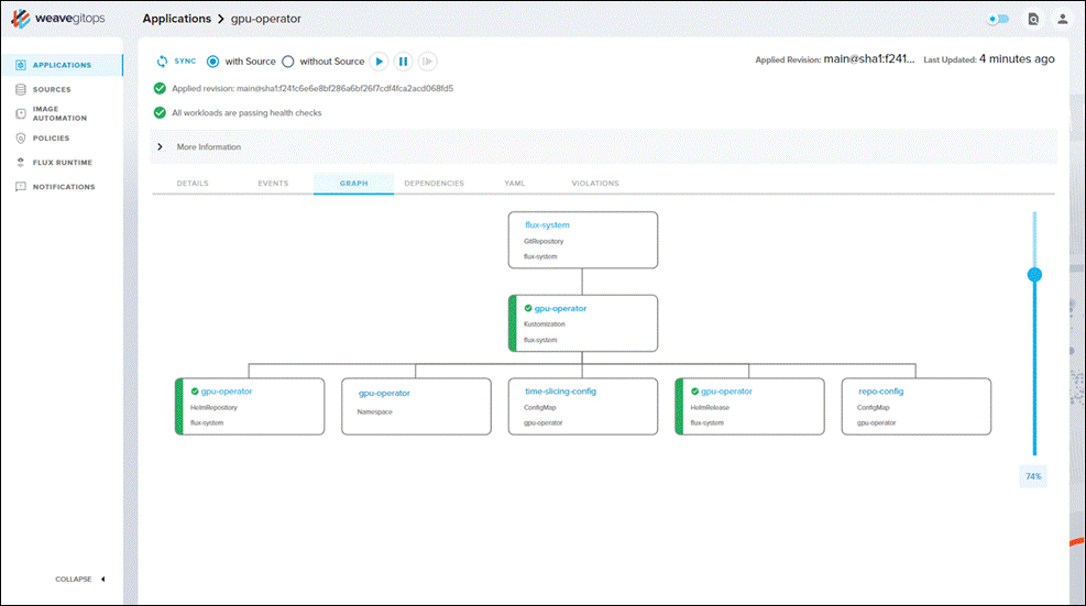 Related image, diagram or screenshot