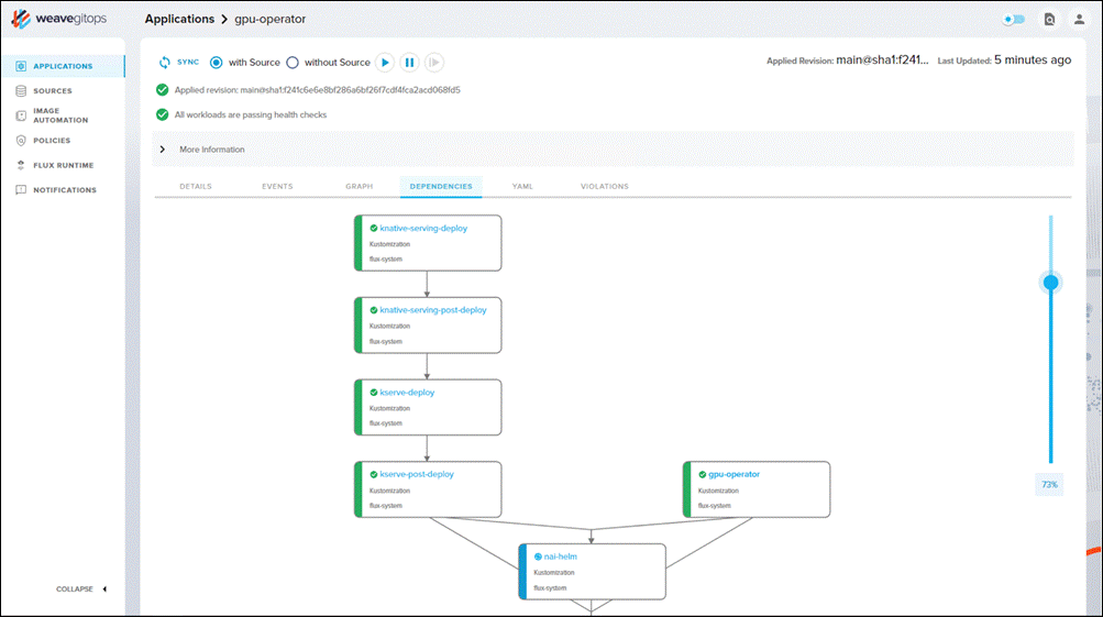 Related image, diagram or screenshot