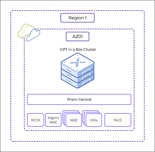 A screenshot of a computerDescription automatically generated