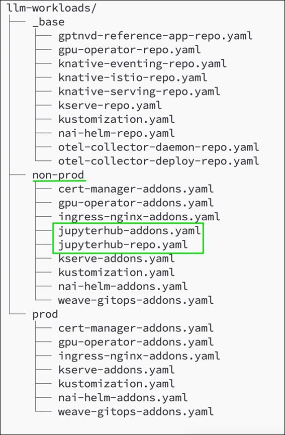 A screenshot of a computerDescription automatically generated