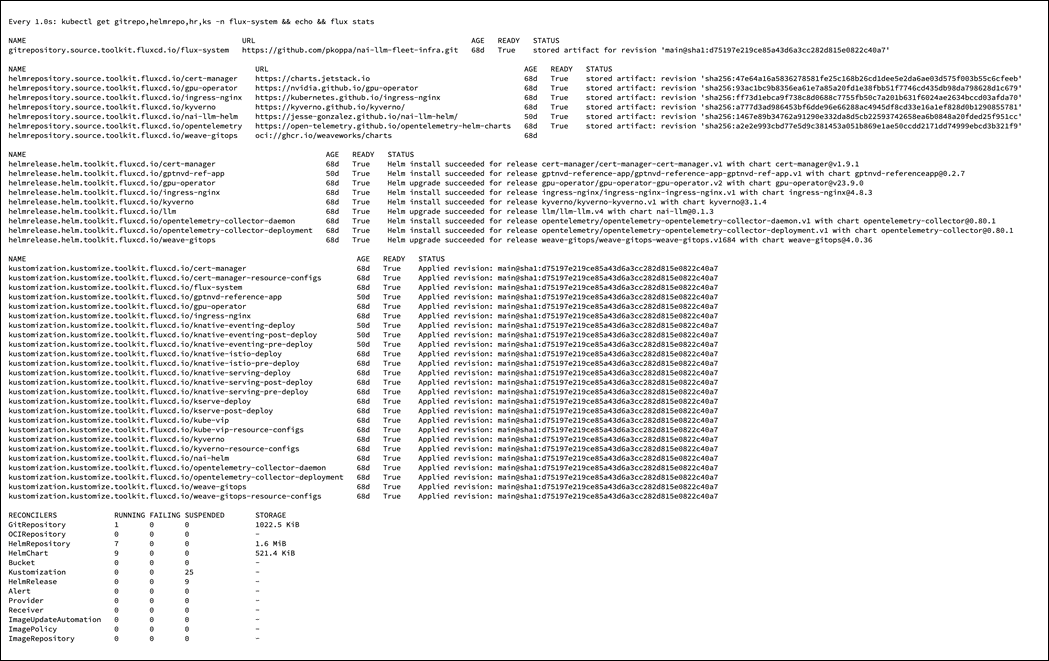 Related image, diagram or screenshot